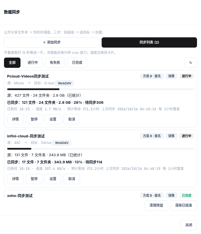 数据同步任务列表：拉取进度、统计与操作按钮